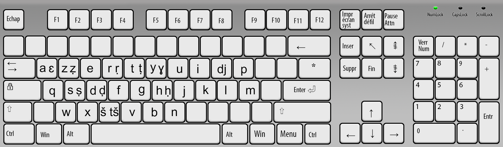 Tamazight Keyboard Latin layout