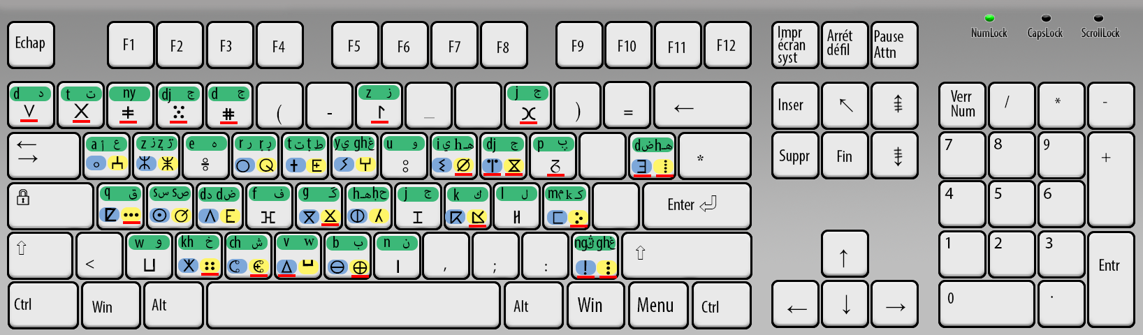 Tamazight Keyboard Tifinagh layout